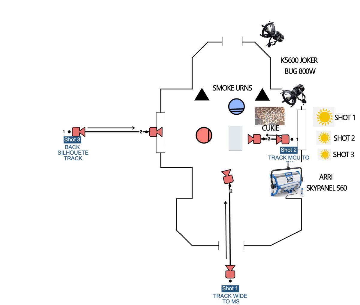 Scheduling the Sun — The Empire, lighting breakdown frame